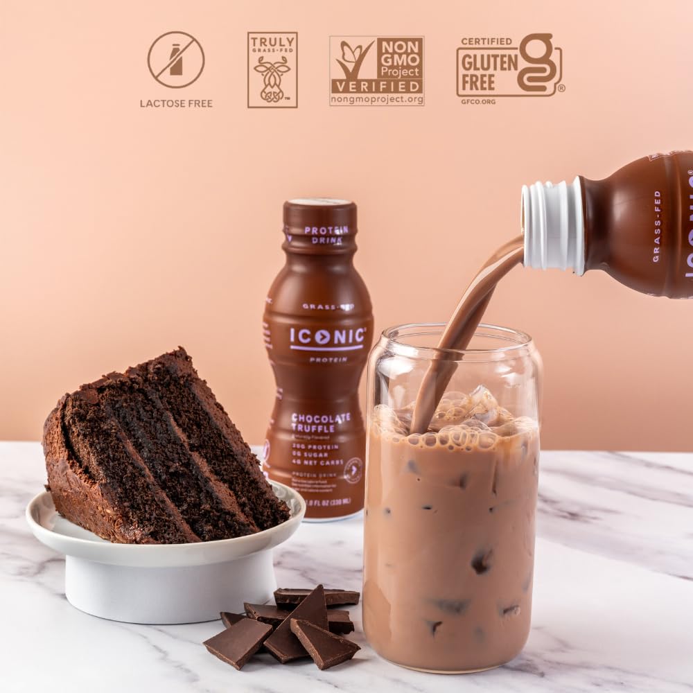 Iconic Protein Drinks, Chocolate Truffle (12 Pack) - Sugar Free & Low Carb - 20g Grass Fed Protein - Lactose Free, Gluten Free, Non-GMO, Kosher - Keto Friendly Protein Shakes