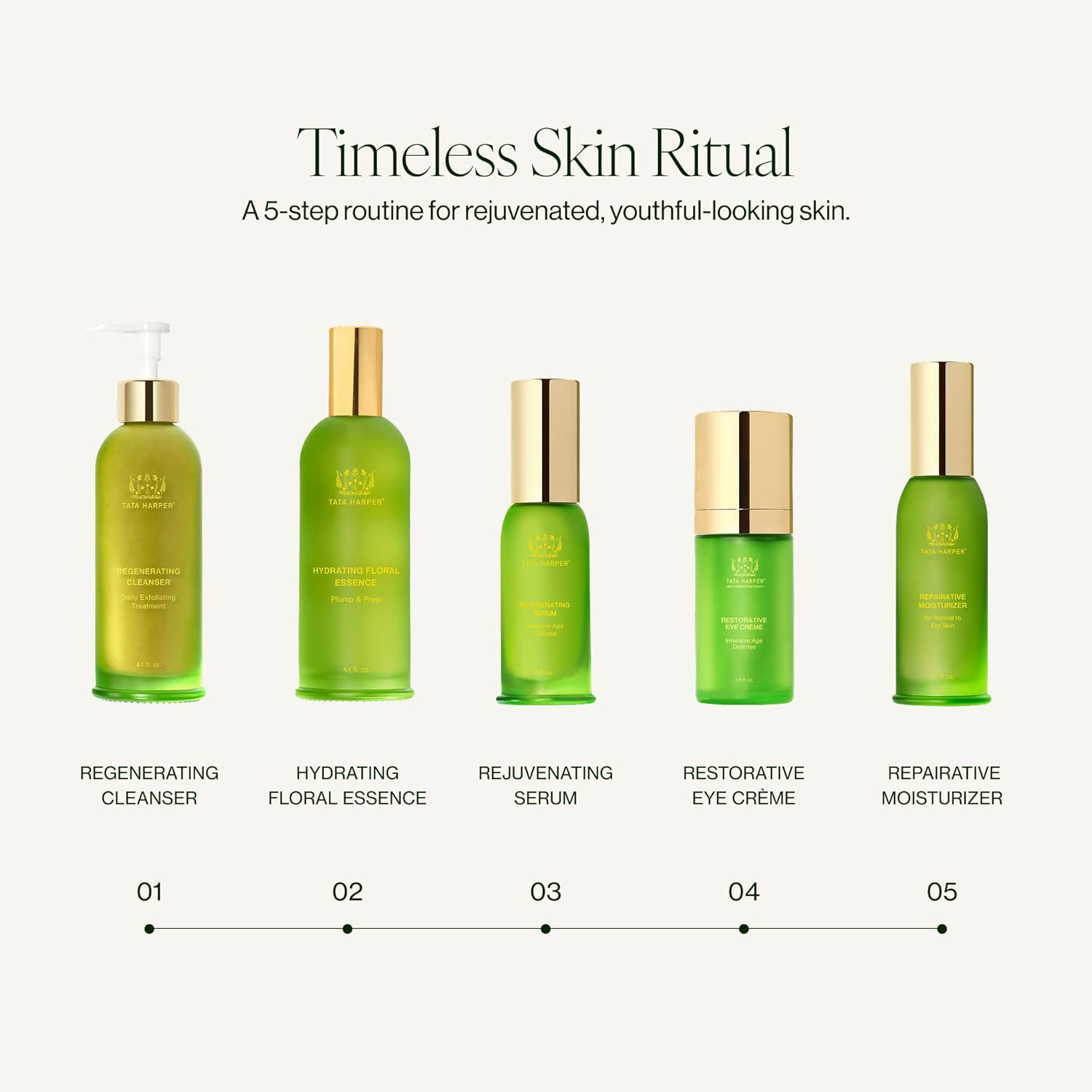 Tata Harper Repairative Moisturizer, Daily Lightweight Moisturizer for Dewy Skin, 50ml