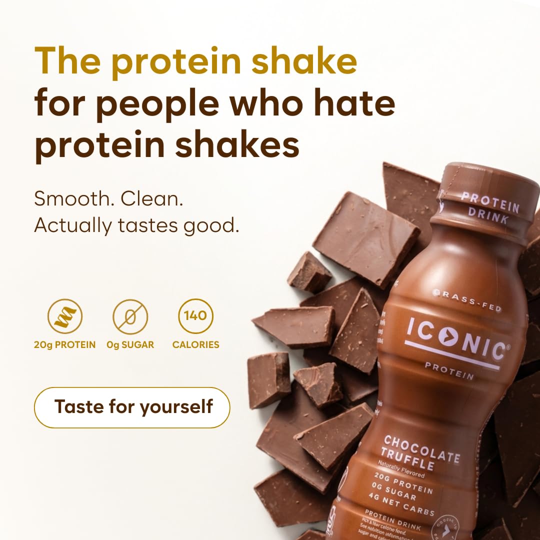 Iconic Protein Drinks, Chocolate Truffle (12 Pack) - Sugar Free & Low Carb - 20g Grass Fed Protein - Lactose Free, Gluten Free, Non-GMO, Kosher - Keto Friendly Protein Shakes